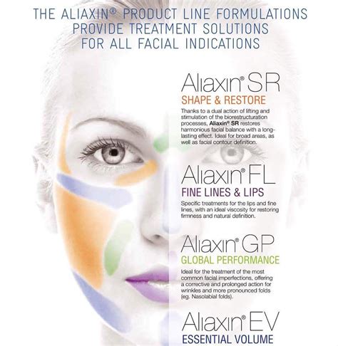 aliaxin filler.